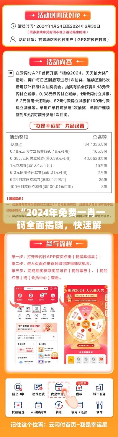 “2024年免费一肖一码全面揭晓，快速解答疑问_RMU47.483明星版”