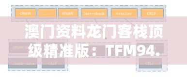 澳门资料龙门客栈顶级精准版：TFM94.844机制评估方案