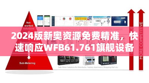 2024版新奥资源免费精准，快速响应WFB61.761旗舰设备专享计划