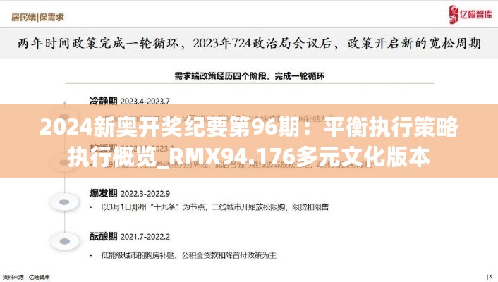 2024新奥开奖纪要第96期：平衡执行策略执行概览_RMX94.176多元文化版本