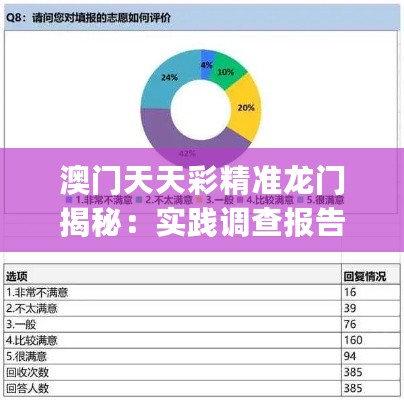 澳门天天彩精准龙门揭秘：实践调查报告_KXP94.774艺术版