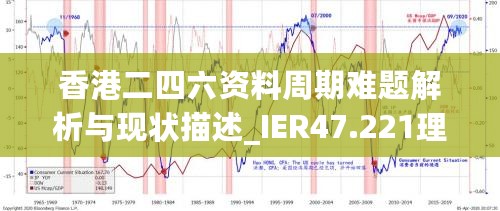 香港二四六资料周期难题解析与现状描述_IER47.221理想版