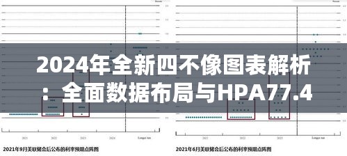 2024年全新四不像图表解析：全面数据布局与HPA77.473触控体验