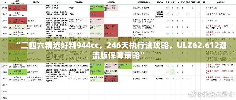 “二四六精选好料944cc，246天执行法攻略，ULZ62.612潮流版保障策略”