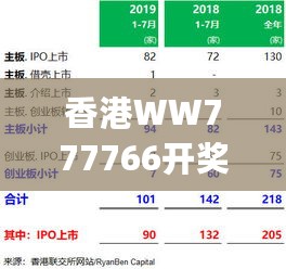 香港WW777766开奖结果，数据助力决策_CTB62.312专业版