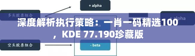 深度解析执行策略：一肖一码精选100，KDE 77.190珍藏版