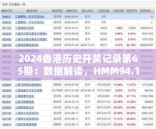 2024香港历史开奖记录第65期：数据解读，HMM94.161家长版解析