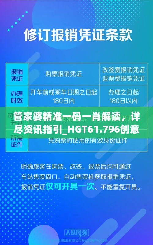 管家婆精准一码一肖解读，详尽资讯指引_HGT61.796创意版