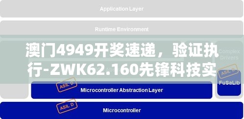 澳门4949开奖速递，验证执行-ZWK62.160先锋科技实时更新