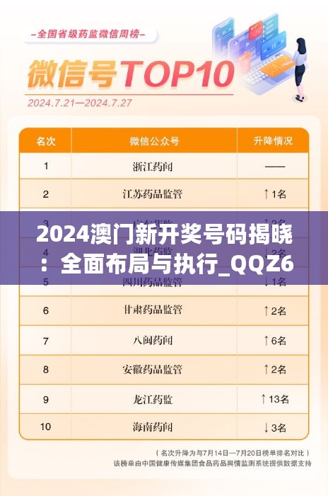 2024澳门新开奖号码揭晓：全面布局与执行_QQZ62.883感知版