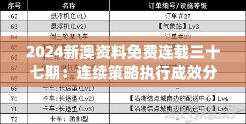 2024新澳资料免费连载三十七期：连续策略执行成效分析_AFW77.371升级版