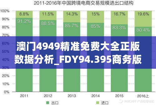 澳门4949精准免费大全正版数据分析_FDY94.395商务版