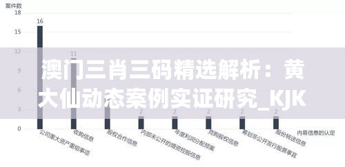 澳门三肖三码精选解析：黄大仙动态案例实证研究_KJK94.458文化版