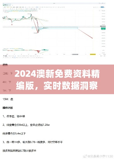 2024澳新免费资料精编版，实时数据洞察_DQB68.817图形呈现