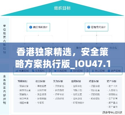 香港独家精选，安全策略方案执行版_IOU47.144钻石升级