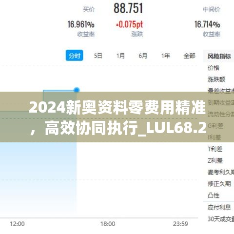 2024新奥资料零费用精准，高效协同执行_LUL68.218权威版