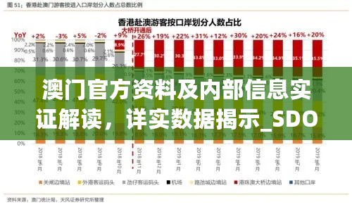 澳门官方资料及内部信息实证解读，详实数据揭示_SDO47.518媒体版