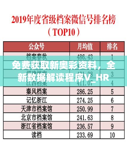 免费获取新奥彩资料，全新数据解读程序V_HRC61.880尊享版