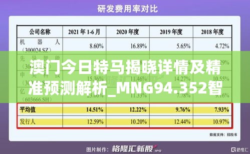 澳门今日特马揭晓详情及精准预测解析_MNG94.352智能版揭秘