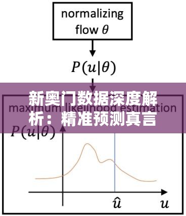 新奥门数据深度解析：精准预测真言，NMH61.589感知版详述