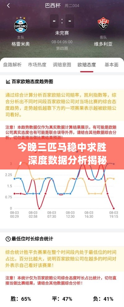 今晚三匹马稳中求胜，深度数据分析揭秘策略_WGY94.891设计版