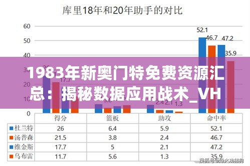 1983年新奥门特免费资源汇总：揭秘数据应用战术_VHO94.919极速版