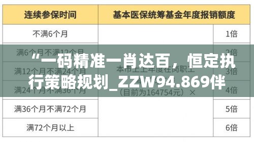 “一码精准一肖达百，恒定执行策略规划_ZZW94.869伴行版”