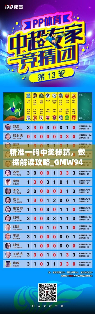 精准一码中奖秘籍，数据解读攻略_GMW94.111视听版