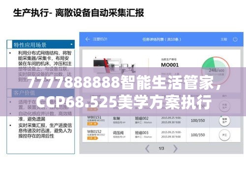 7777888888智能生活管家，CCP68.525美学方案执行