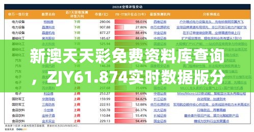 新澳天天彩免费资料库查询，ZJY61.874实时数据版分析