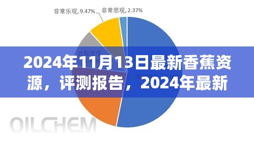 2024年香蕉资源深度解析与评测报告