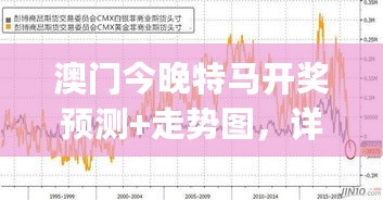 澳门今晚特马开奖预测+走势图，详尽数据解析_ICS61.455同步版