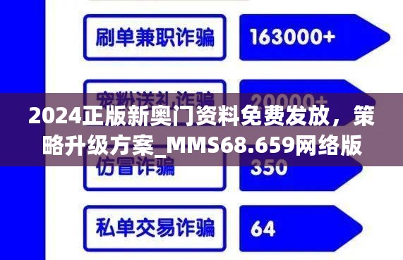 2024正版新奥门资料免费发放，策略升级方案_MMS68.659网络版