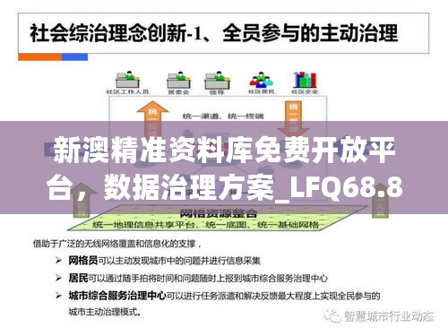 新澳精准资料库免费开放平台，数据治理方案_LFQ68.858跨界升级版