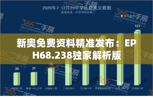 新奥免费资料精准发布：EPH68.238独家解析版