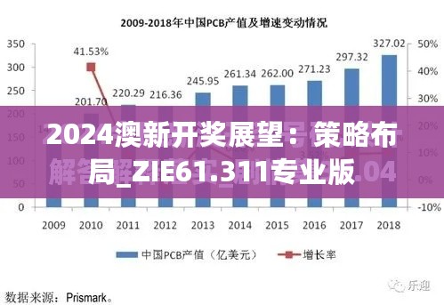 2024澳新开奖展望：策略布局_ZIE61.311专业版