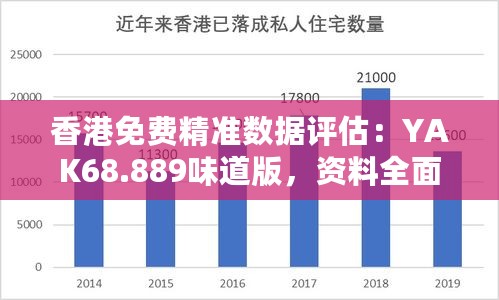 香港免费精准数据评估：YAK68.889味道版，资料全面公开