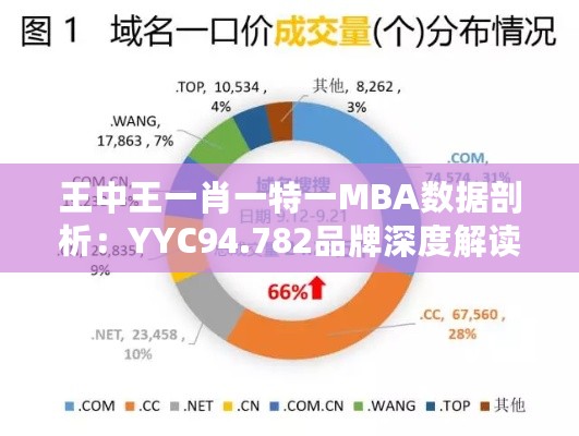 初遇在故事开头 第30页