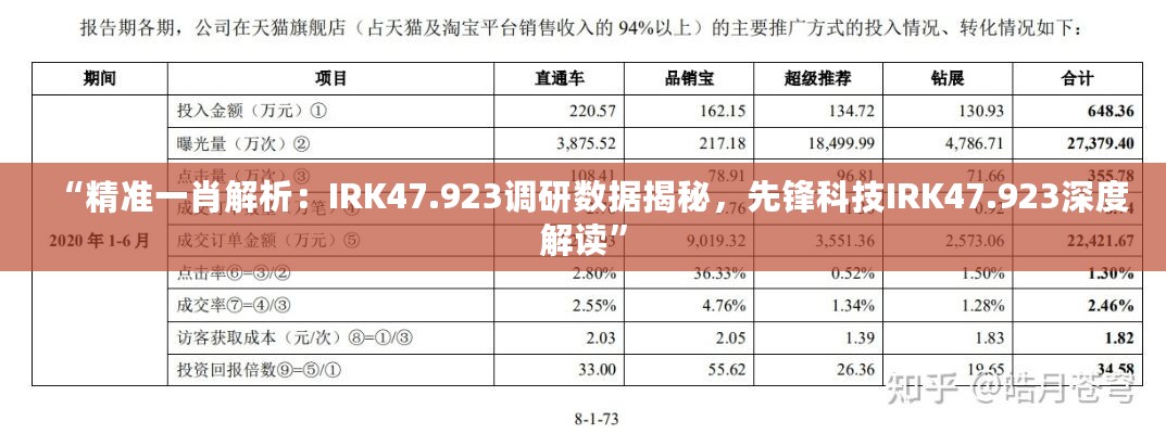 “精准一肖解析：IRK47.923调研数据揭秘，先锋科技IRK47.923深度解读”