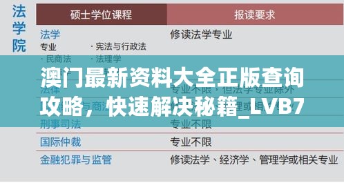 澳门最新资料大全正版查询攻略，快速解决秘籍_LVB77.862教育版