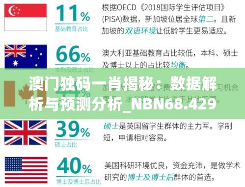 澳门独码一肖揭秘：数据解析与预测分析_NBN68.429无限版