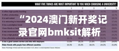 “2024澳门新开奖记录官网bmksit解析，专业调查详析_HPN94.272版”