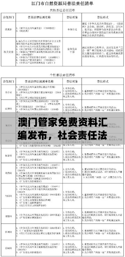 澳门管家免费资料汇编发布，社会责任法正式施行_媒体VDS94.591宣传版