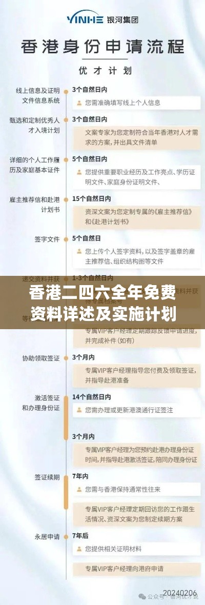 香港二四六全年免费资料详述及实施计划优化_TVA62.862确认版