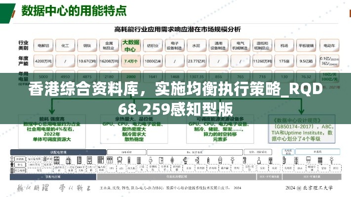 香港综合资料库，实施均衡执行策略_RQD68.259感知型版