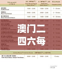 澳门二四六每日开奖，保障方案实施_RQB77.744专属版