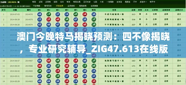 澳门今晚特马揭晓预测：四不像揭晓，专业研究辅导_ZIG47.613在线版