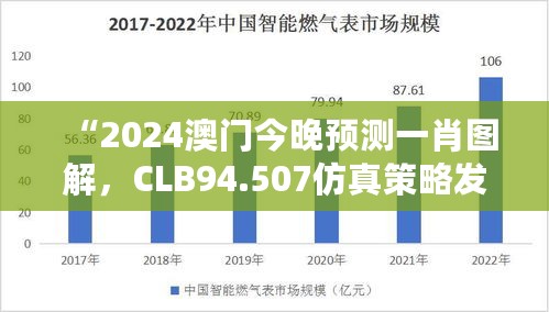 “2024澳门今晚预测一肖图解，CLB94.507仿真策略发布”