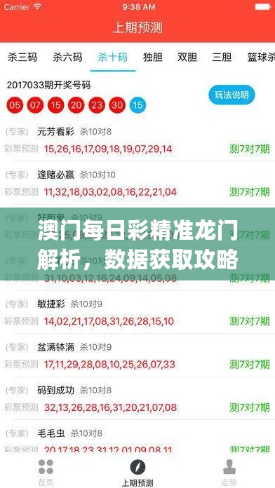 澳门每日彩精准龙门解析，数据获取攻略_EXS77.409冷静版