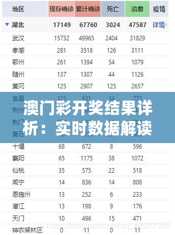 澳门彩开奖结果详析：实时数据解读及XEK47.626限量版信息